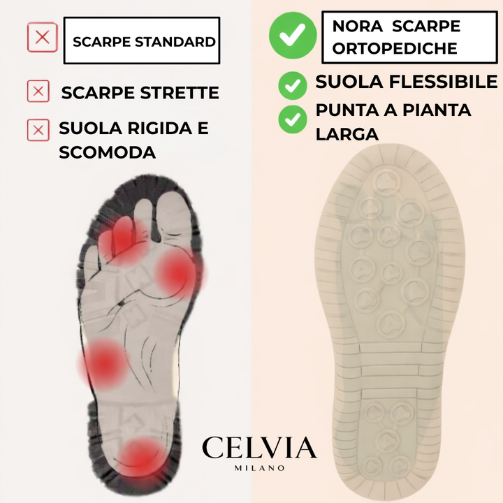Nora – Scarpe ortopediche leggere ed eleganti